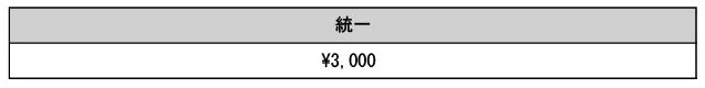 年会費